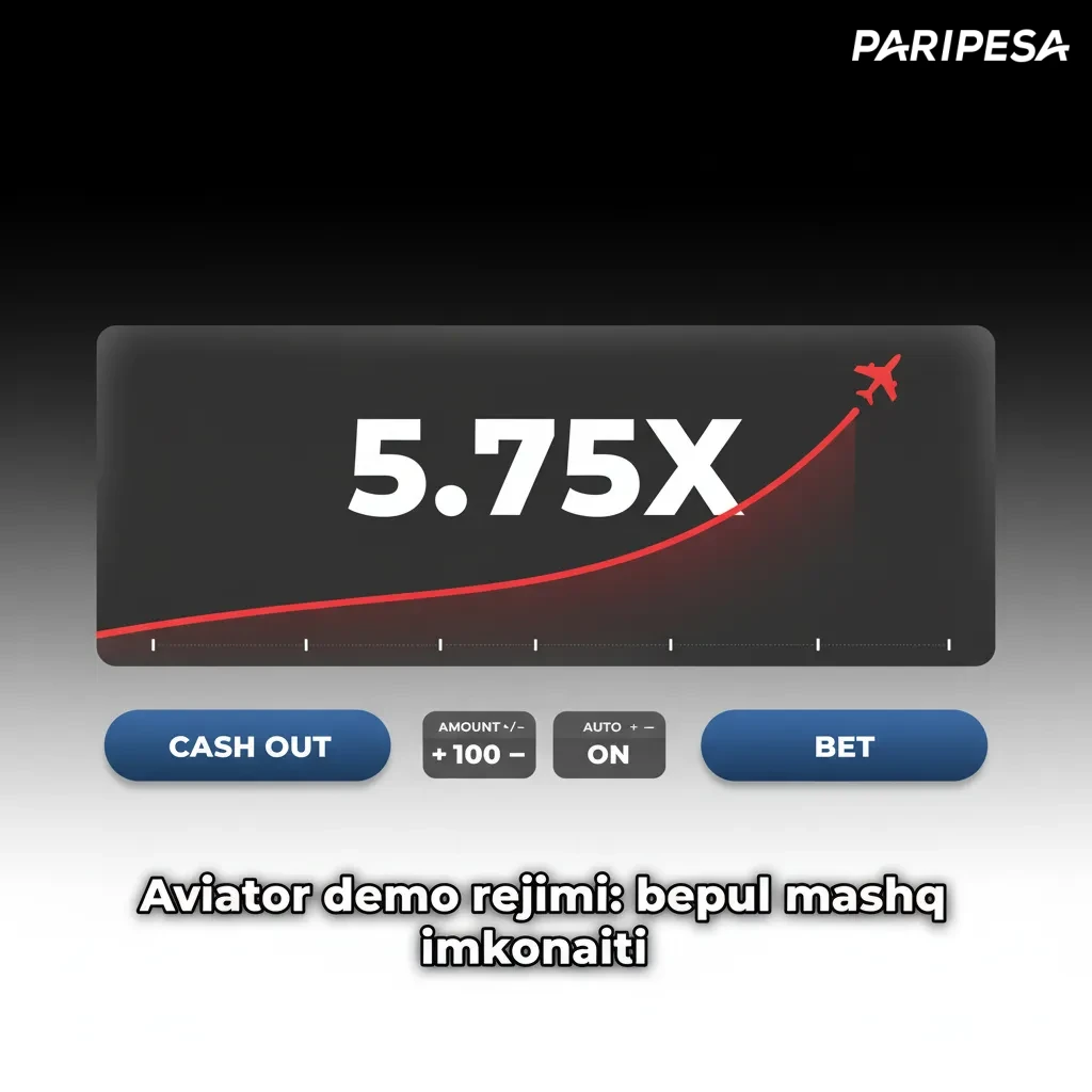 Aviator demo rejimi ekrani: bepul mashq, virtual mablag‘, avtostavka va avtokeshaut bilan xavfsiz sinov.