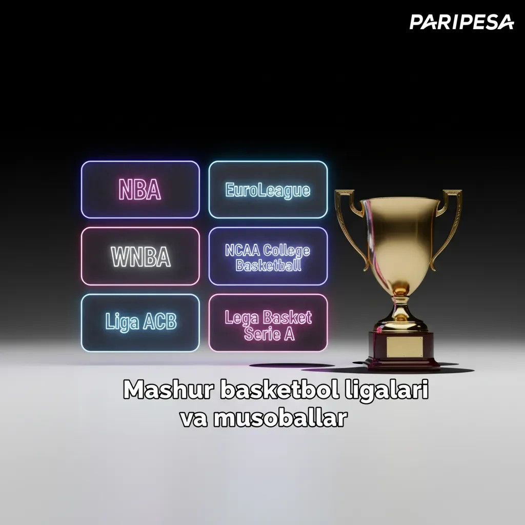 Basketbol ligalari uchun tikish: NBA, EuroLeague, FIBA, VTB, BSL, ACB, CBA bozorlari va jonli koeffitsiyentlar interfeysi