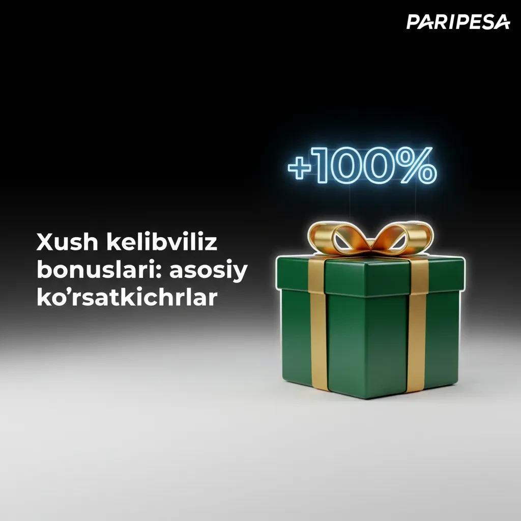 Paripesa xush kelibsiz bonuslari: Kazino 100% x35, 1 000 000 so'm; Sport 100% x5, 500 000 so'm; min depozit 50 000 so'm.