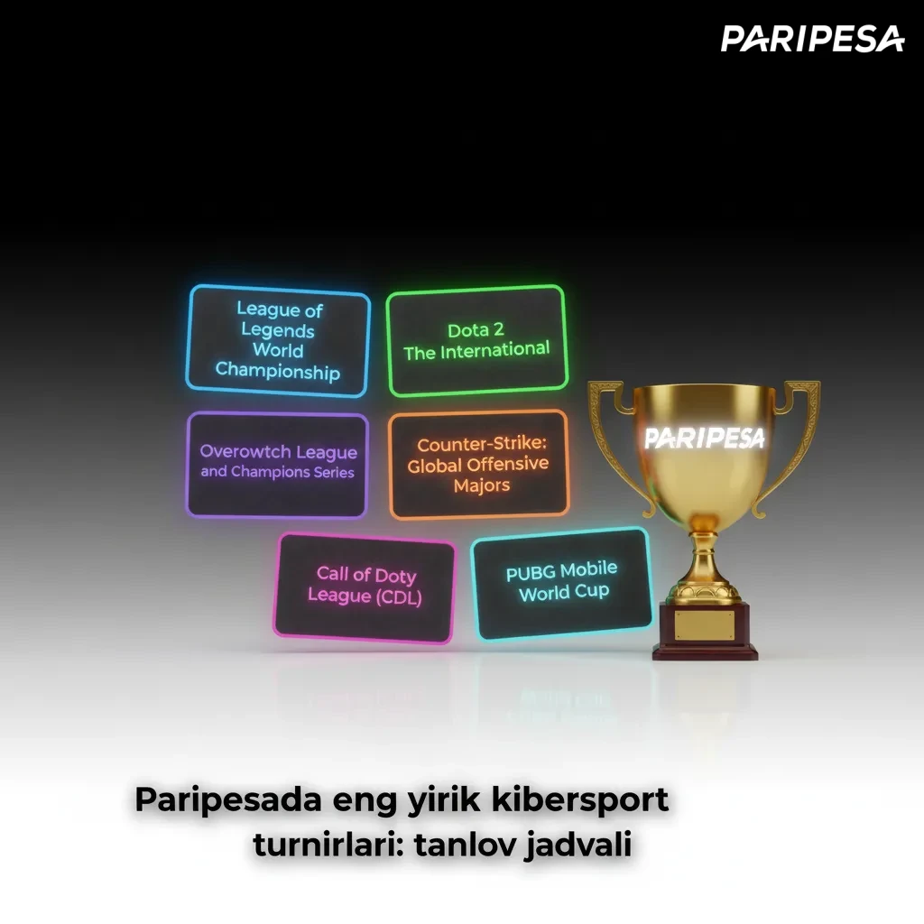 Kibersport tanlov jadvali: Dota 2, CS2, LoL, Valorant, MLBB, SC2, R6 Siege uchun asosiy turnirlar ro‘yxati.